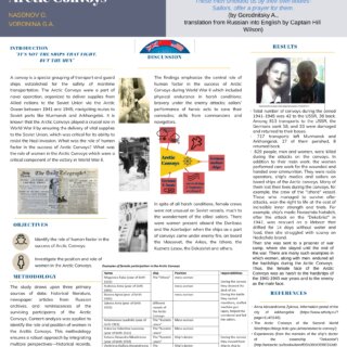 Победа в межвузовском конкурсе проектов на английском языке “arctic convoys: history and the present day”